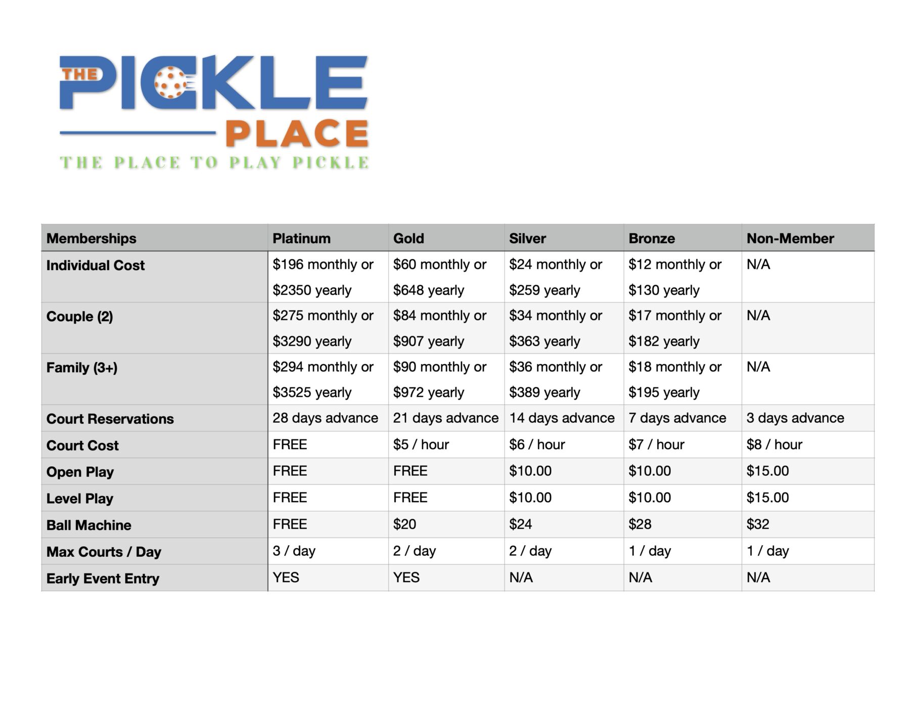 The Pickle Place Membership Rates